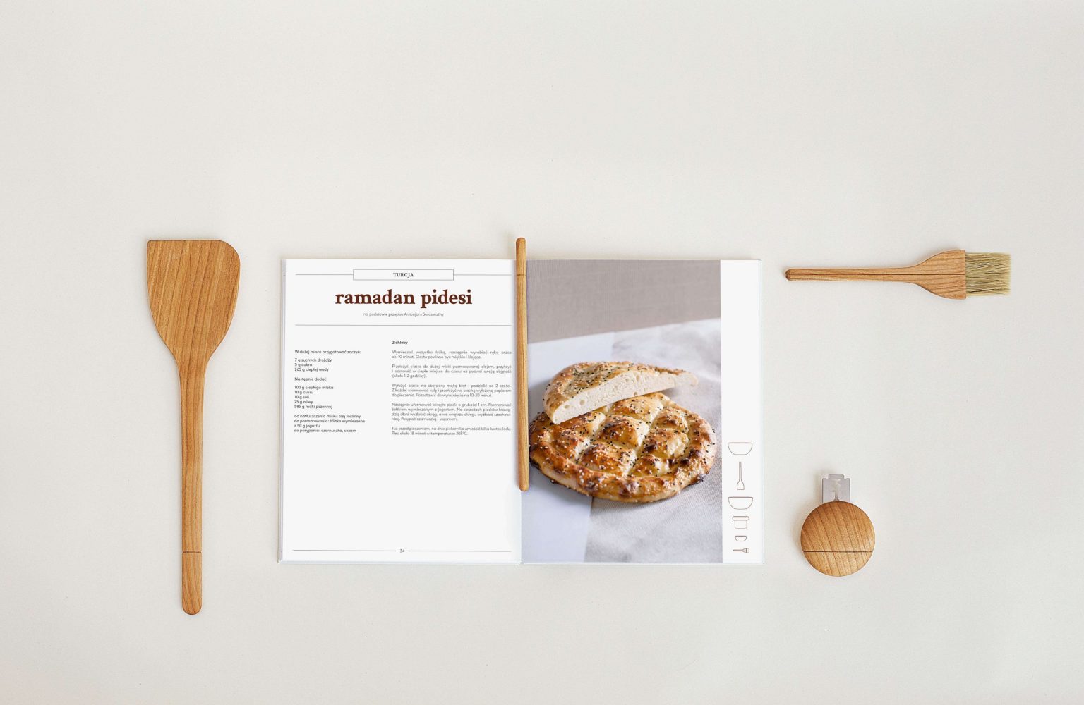 Julia Kędzierska CHLEB WSPÓLNIE