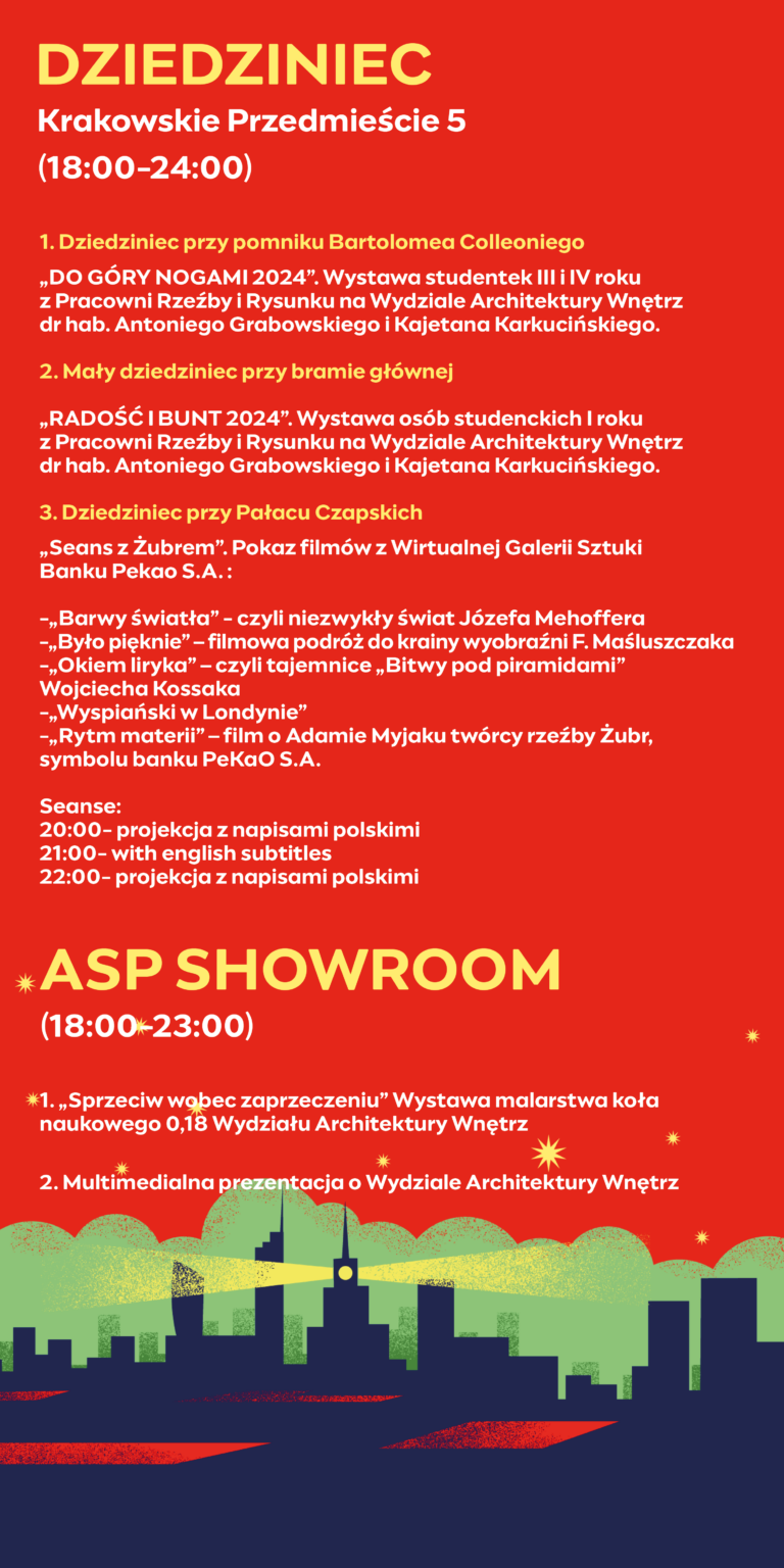 Infografika. Graficzne przedstawienie panoramy Warszawy nocą (granatowy kolor) na tle zieleni; czerwone niebo z żółtymi gwiazdami