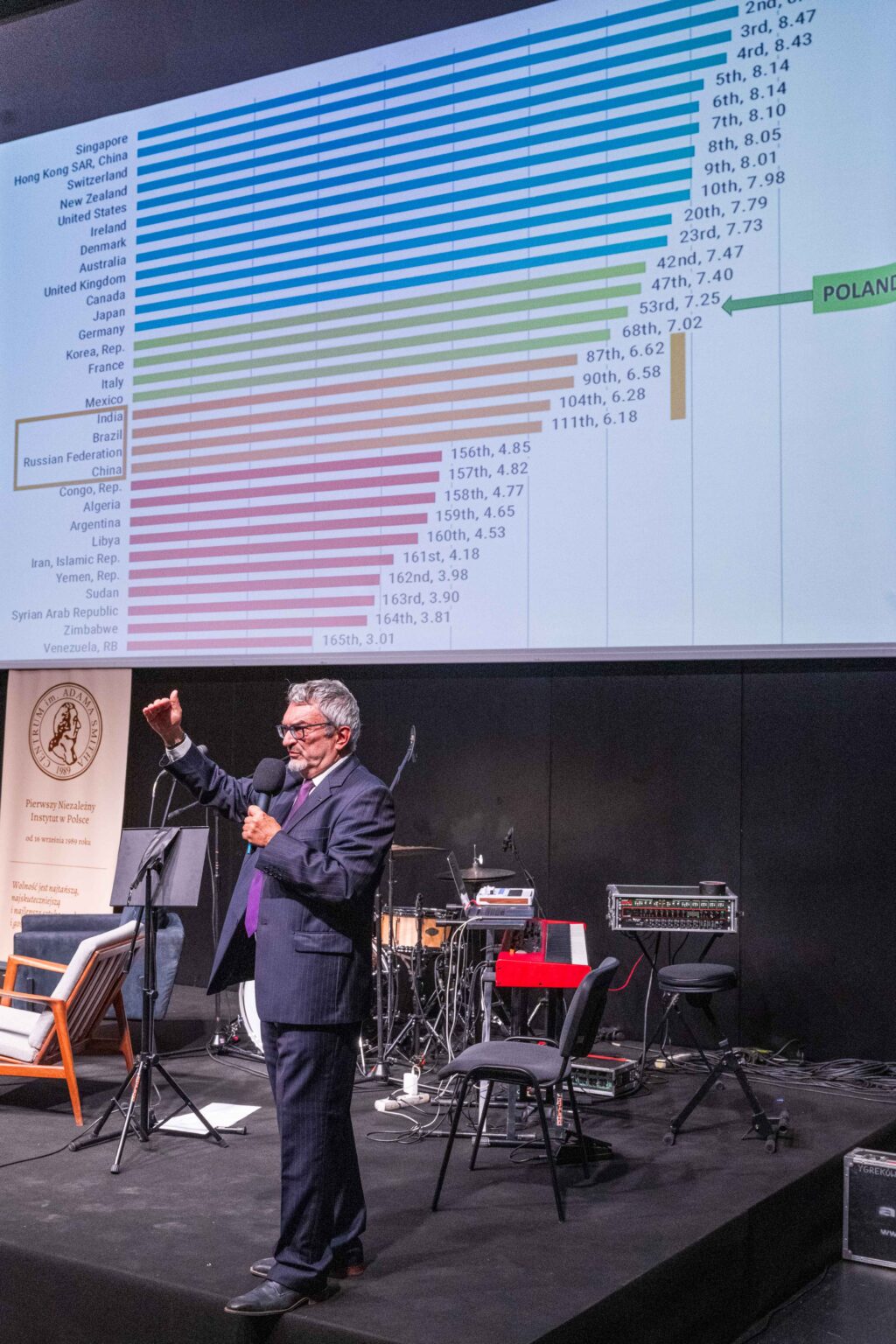 mężczyzna w garniturze mówi to mikrofonu; w tle kolorowy wykres na ekranie