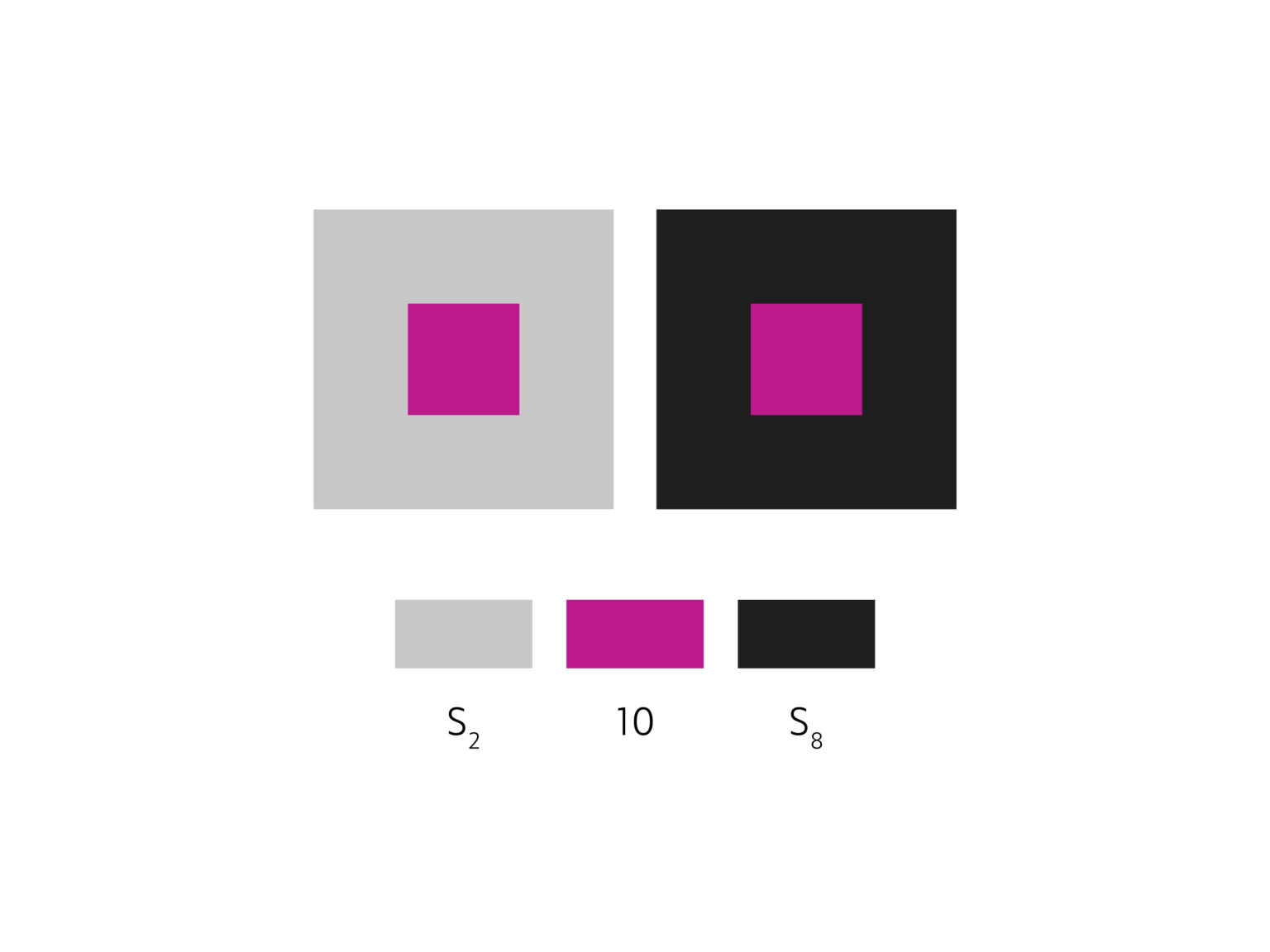 2 kwadraty mniejsze o tym samym kolorze (fioletowy) ułożone są na dwóch kwadratach większych o różnych stopniach szarości.