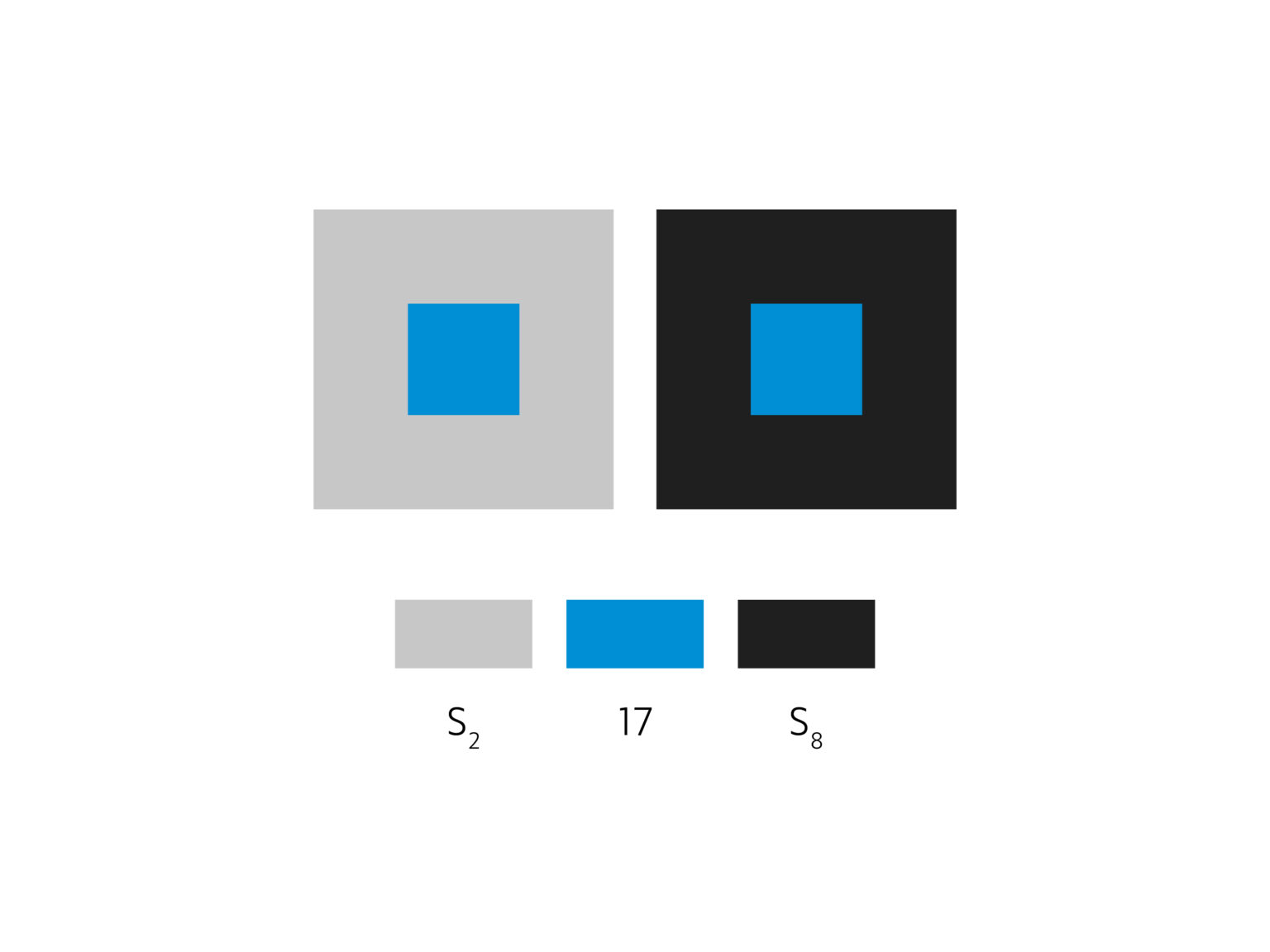 2 kwadraty mniejsze o tym samym kolorze (niebieski) ułożone są na dwóch kwadratach większych o różnych stopniach szarości.