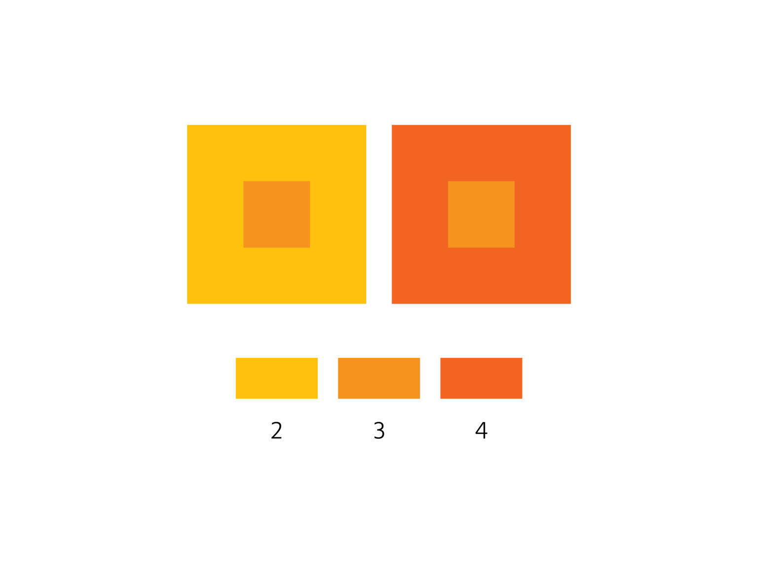 2 kwadraty mniejsze o tym samym kolorze (pomarańczowy) ułożone są na dwóch kwadratach większych o różnych barwach pomarańczowych (bardziej żółtej oraz bardziej czerwonej).