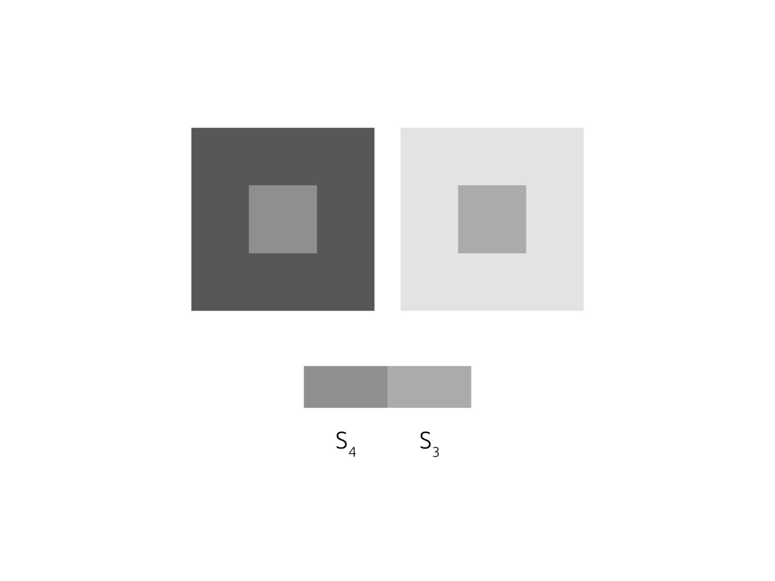 2 kwadraty o różnych szarościach ułożone są na dwóch kwadratach większych również o różnych szarościach ciemniejszych i jaśniejszych.