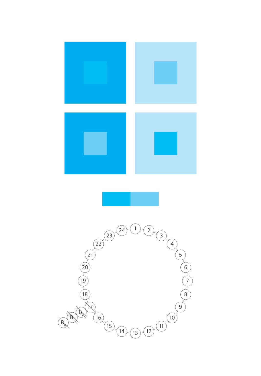 4 kwadraty barwy niebieskiej o różnym stopniu zbielenia ułożone są na czterech kwadratach większych również o barwie niebieskiej o różnym stopniu zbielenia.