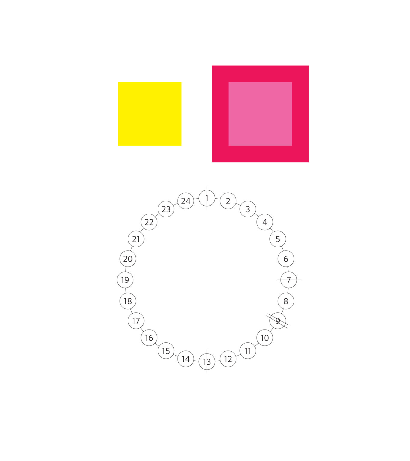 kwadrat żółty po lewej stronie oraz czerwony z mniejszym różowym po prawej stronie.