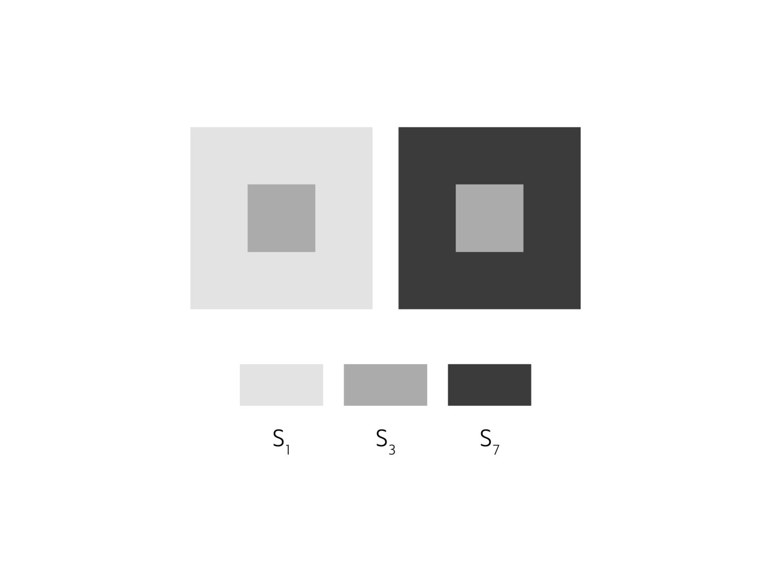 2 kwadraty mniejsze o tym samym stopniu szarości ułożone są na dwóch kwadratach większych o różnych szarościach.