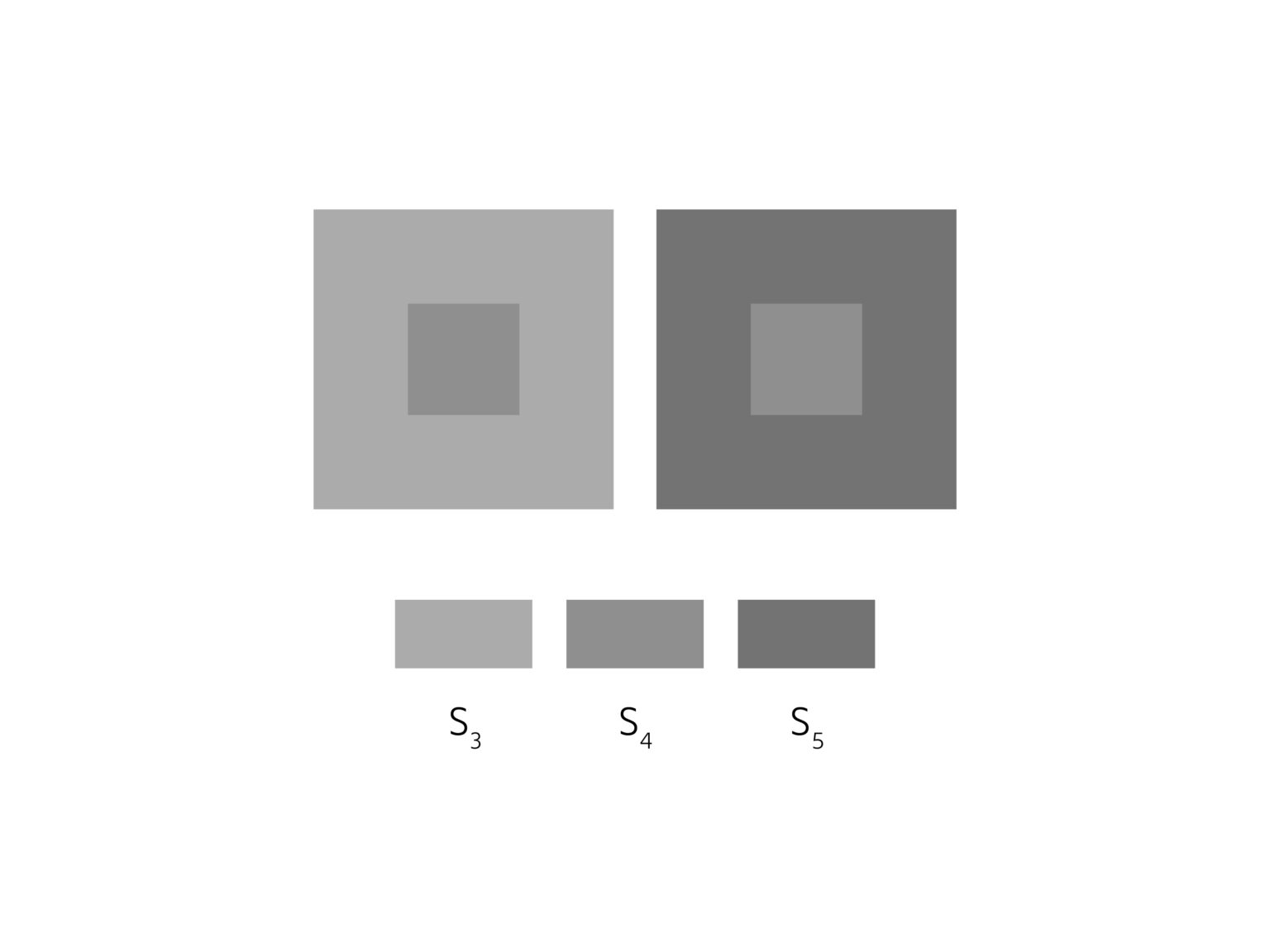 2 kwadraty mniejsze o tym samym stopniu szarości ułożone są na dwóch kwadratach większych o różnych szarościach.